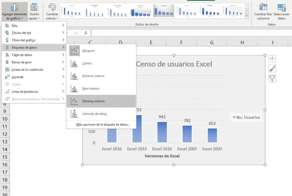 Gráficos en Excel